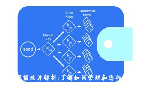 数字钱包限额照片解析：了解如何管理和您的数字钱包使用