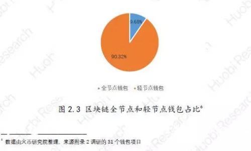 数字钱包交易删除指南：如何安全地删除交易记录