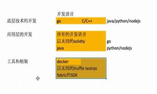 
区块链钱包与身份的关系：数字身份的未来与安全