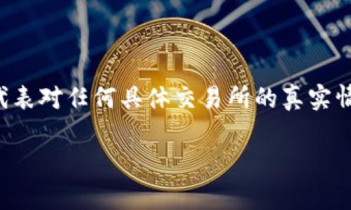 在这里仅以假设的内容进行展示，不代表对任何具体交易所的真实情况进行评估或判断，仅供学习和参考。

IMX交易所：正规与否的全面分析