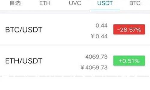 数字钱包软件解析：选择适合你的数字钱包应用