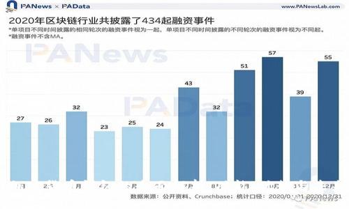 香港加密货币钱包的全面解析：功能、优势与未来展望