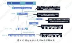 区块链钱包如何提现：全面指南与实用技巧如何