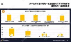 深度解析 imToken 钱包授权及其安全性