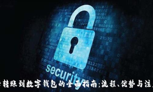   
银行卡转账到数字钱包的全面指南：流程、优势与注意事项