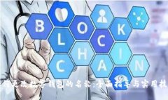 如何更改数字钱包的名称：全面指导与实用技巧