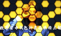 : 数字货币钱包种类及其特点解析