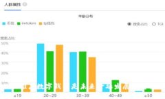 为什么推广数字钱包是未来金融发展的重要趋势