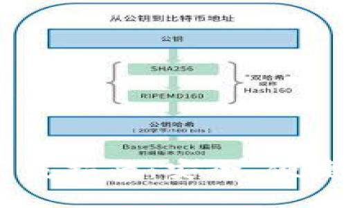  imToken苹果官方下载指南：安全、便捷的数字资产管理工具