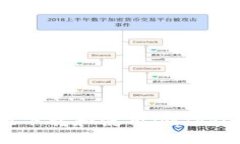 如何安全地下载和使用imToken钱包地址