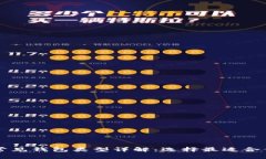 区块链常见钱包类型详解：选择最适合你的钱包