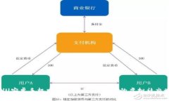 IMVU安卓手机中文版下载：打造你的虚拟社交世界