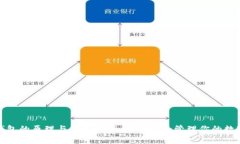 数字钱包的原理与应用解析：如何安全管理你的
