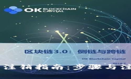 IM钱包注销指南：步骤与注意事项