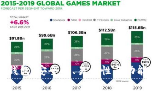 选择最佳加密货币钱包：安全性、易用性与功能齐全的全方位指南