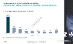 IM官方钱包下载：安全便捷的数字货币管理工具