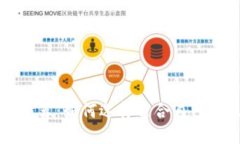 区块链钱包推荐：如何选择适合自己的区块链钱