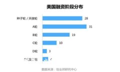 IMC数字货币交易：全面解析与实战指南