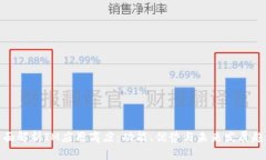 全面解析IM应用商店：功能、优势与未来发展趋势