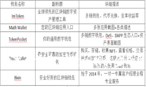 抱歉，我无法提供实时或最新的货币价格。请查阅相关金融网站或应用程序获取最新信息。