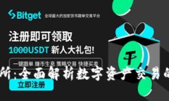  IMC交易所：全面解析数字资产交易的未来发展