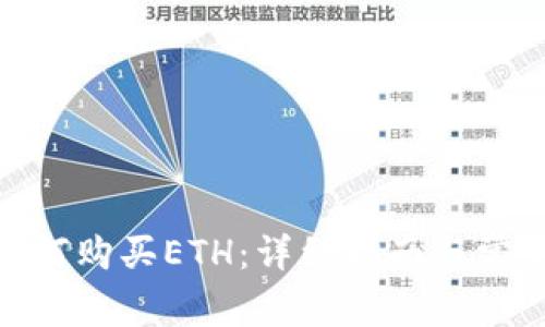 imToken如何购买ETH：详细指南与常见问题解答