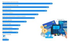 如何在imToken中添加币种：详细步骤与注意事项