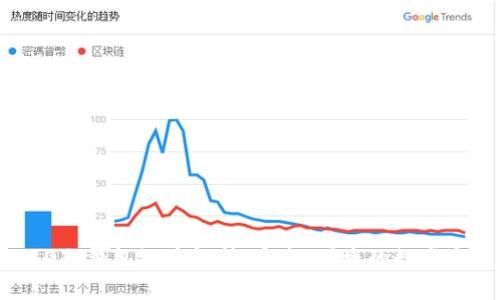 imToken 2.0冷钱包深度解析：安全、便捷的数字资产管理工具