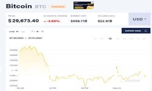 IM官方版钱包下载：安全便捷的数字货币管理解决方案