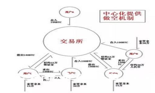 如何解决imToken无法提币的问题：全面指南与解决方案