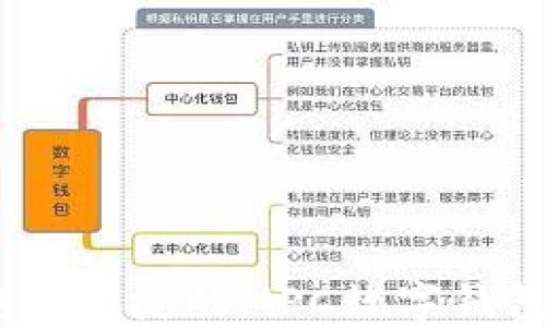 
biasoti安全便捷的MPC数字钱包下载指南