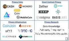 如何保障你的ImToken钱包安全，防止数字货币被转