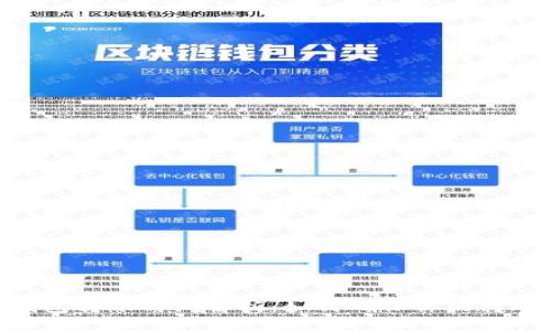 imToken钱包转账时间解析：如何确保你的转账快速到账
