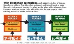 数字钱包术语详解：了解支付科技的基本要素