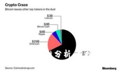 数字货币钱包的通用性分析：选择合适的钱包策
