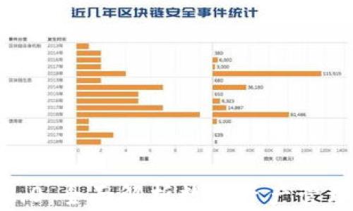 
imToken钱包2.0：全面解析数字资产管理与安全新标准