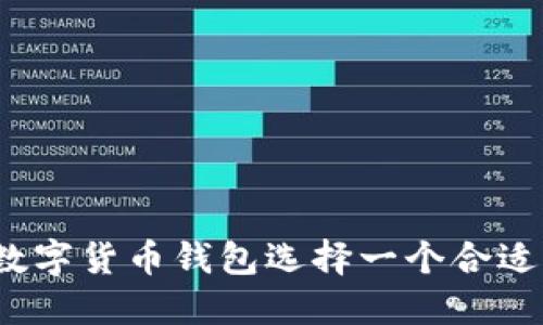 如何为数字货币钱包选择一个合适的名称？