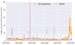 解析 imToken 是否会被追查及其背后的风险