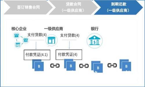 文章

如何为您的钱包设置密码锁：全方位指南