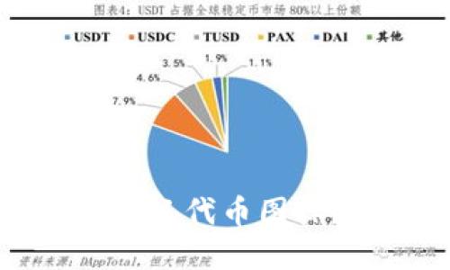 如何在ImToken中自定义代币图标？详细指南与最佳实践