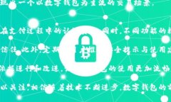 biao ti/biao ti数字钱包在宜兴的应用与发展分析/