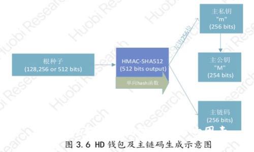  imToken提币时间分析及影响因素