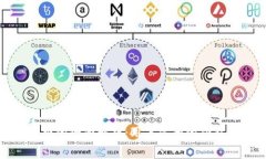数字钱包扣费的全面解析：用户需知的功能及注