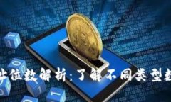 数字钱包地址位数解析：了解不同类型数字钱包