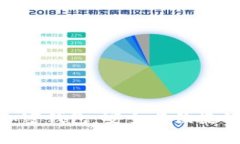 全面解读Keycard加密钱包：安全与便捷的数字资产