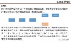 银行明细中数字钱包的解析与使用指南