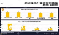 轻钱包区块链技巧：提升使用体验与安全性的方