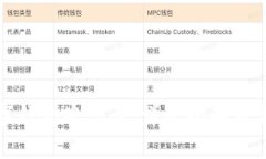 如何注销数字钱包农行卡：详尽指南与常见问题
