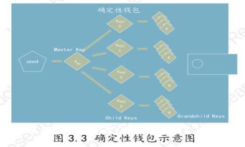 如何顺利下载和安装imToken 2.8：完整指南