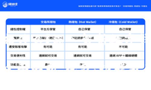 数字钱包介质包括什么？深入解析数字钱包的构成与功能

数字钱包介质的全面解析：成分、功能与未来发展